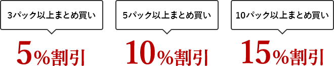 茅乃舎のだし割引率