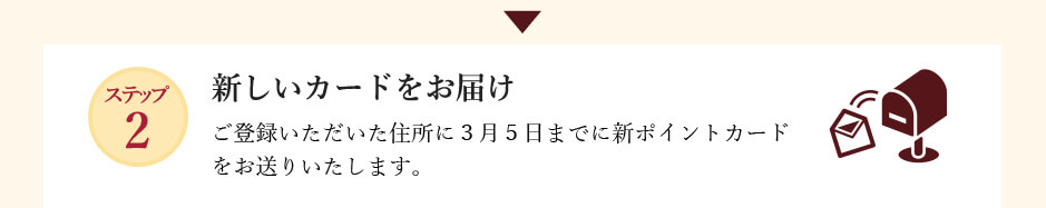 ステップ2 新しいカードをお届け ご登録いただいた住所に3月5日までに新ポイントカードをお送りいたします。