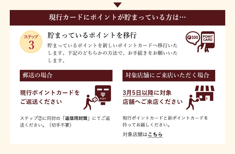 ステップ3 貯まっているポイントを移行 貯まっているポイントを新しいポイントカードへ移行いたします。下記のどちらかの方法で、お手続きをお願いいたします。