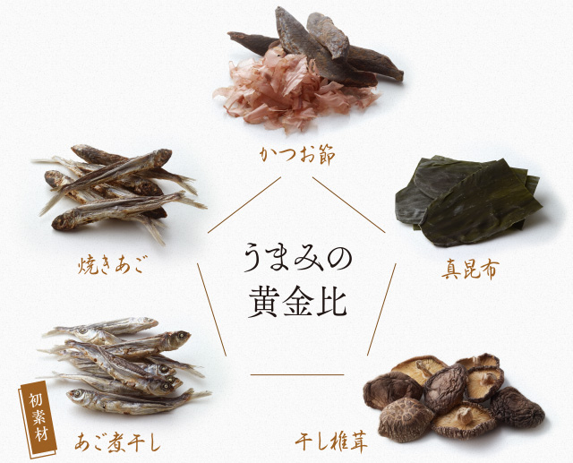 旨味の黄金比:干し椎茸、かつお節、真昆布、あご煮干し(初素材)、焼きあご